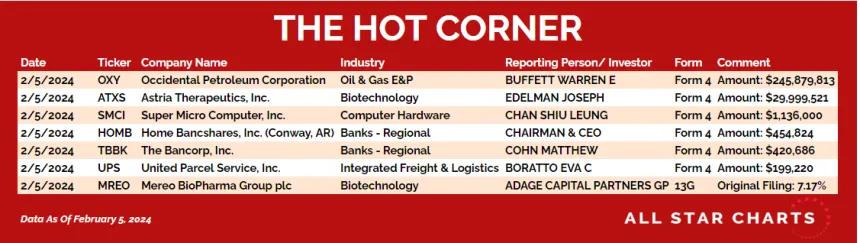 240206_hot_corner_table_a