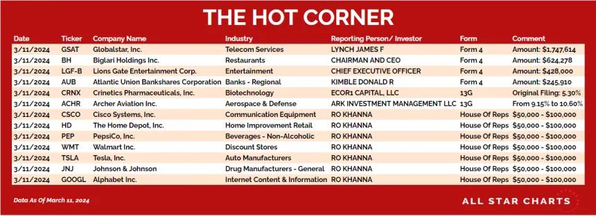 240312_hot_corner_table