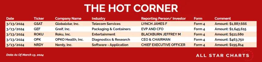 240314_hot_corner_table