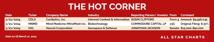 240322_hot_corner_table