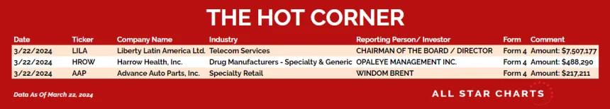 240325_hot_corner_table