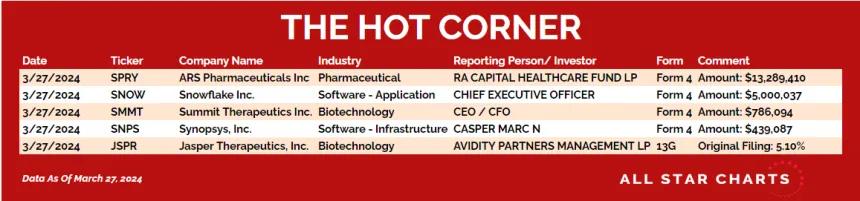 240328_hot_corner_table