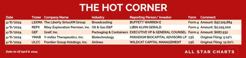 240409_hot_corner_table