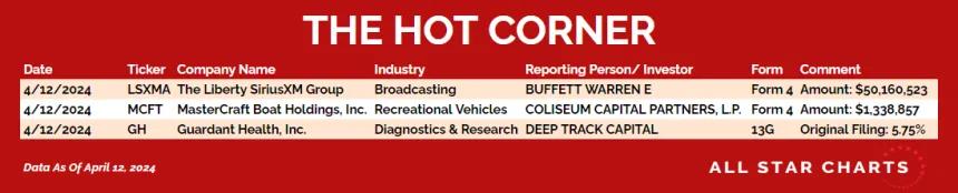 240415_hot_corner_table