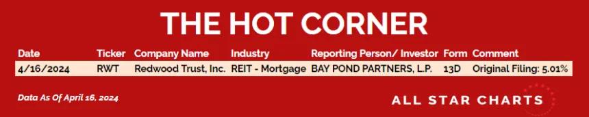240417_hot_corner_table