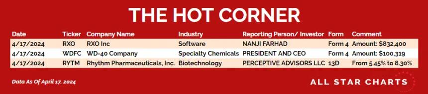 240418_hot_corner_table