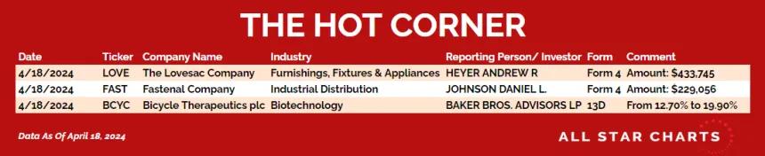 240419_hot_corner_table