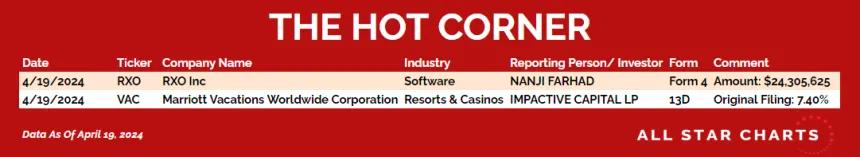 240422_hot_corner_table