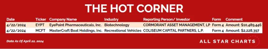 240423_hot_corner_table