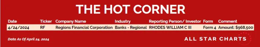 240425_hot_corner_table