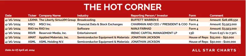 240429_hot_corner_table