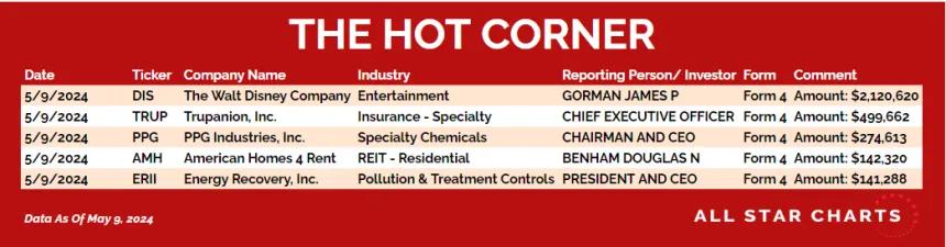 240510_hot_corner_table