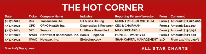 240520_hot_corner_table
