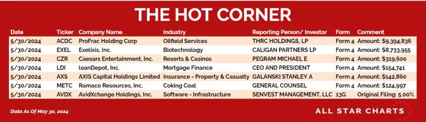 240531_hot_corner_table