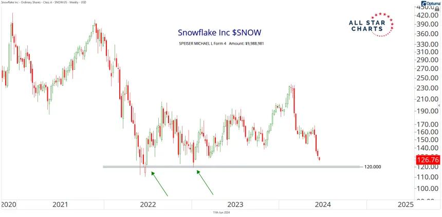 240611_hot_corner_snow