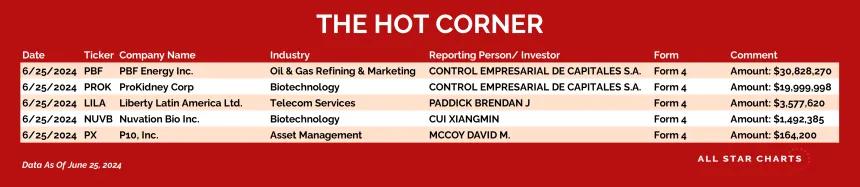 240626_hot_corner_table