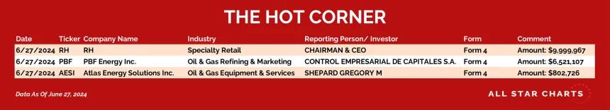 240628_hot_corner_table