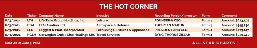 240604_hot_corner_table_2
