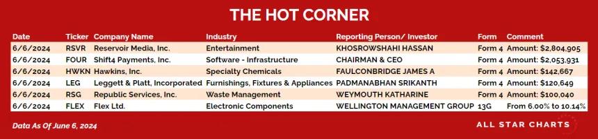 240607_hot_corner_table