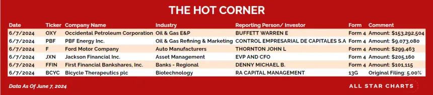 240610_hot_corner_table