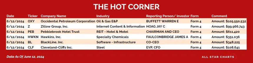 240613_hot_corner_table