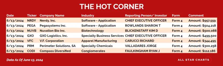 240614_hot_corner_table
