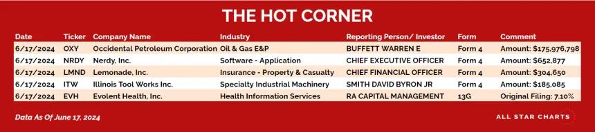 240618_hot_corner_table