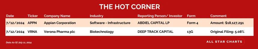 240715_hot_corner_table