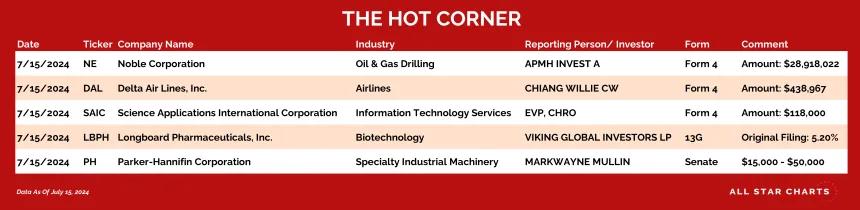 240716_hot_corner_table