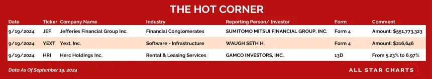 240920_hot_corner_table