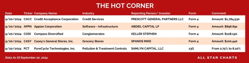 240923_hot_corner_table