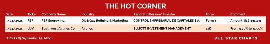 240925_hot_corner_table