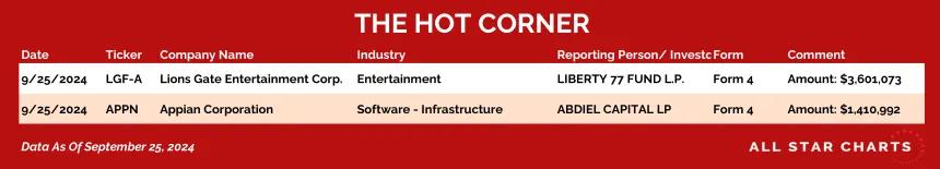 240926_hot_corner_table
