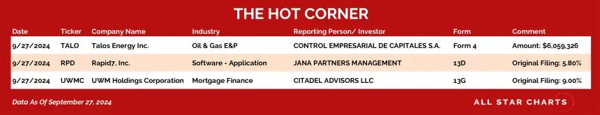 240930_hot_corner_table
