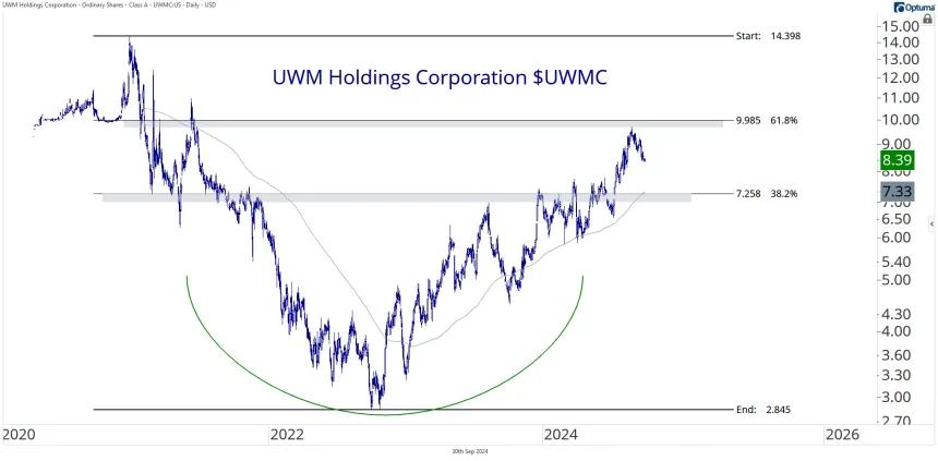 240930_hot_corner_uwmc