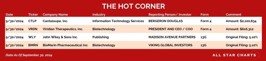 241001_hot_corner_table