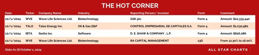 241002_hot_corner_table