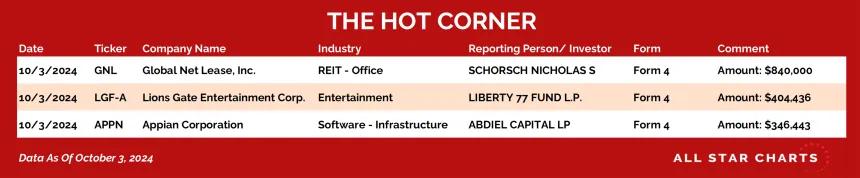 241004_hot_corner_table
