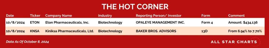 241009_hot_corner_table
