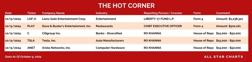 241010_hot_corner_table