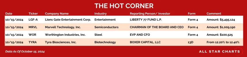 241016_hot_corner_table