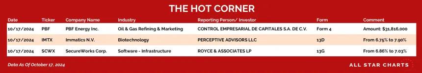 241018_hot_corner_table