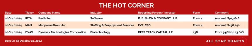 241025_hot_corner_table