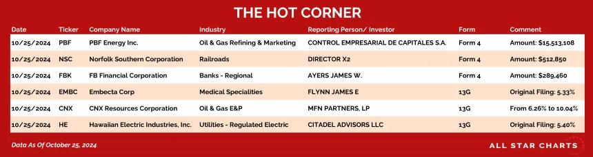 241028_hot_corner_table