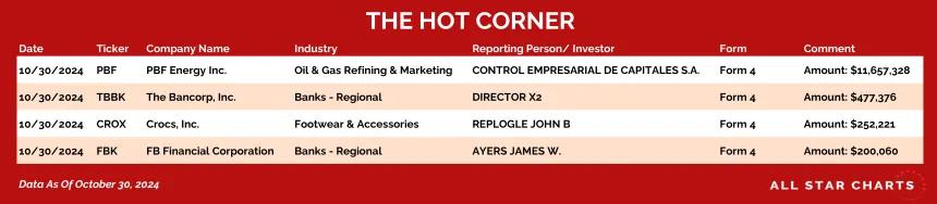 241031_hot_corner_table