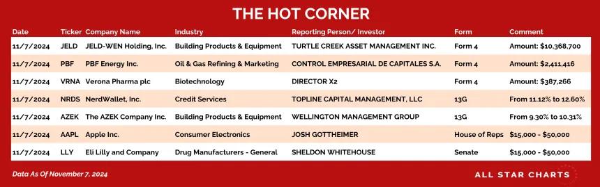 241108_hot_corner_table