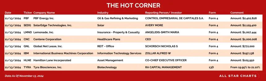 241114_hot_corner_table