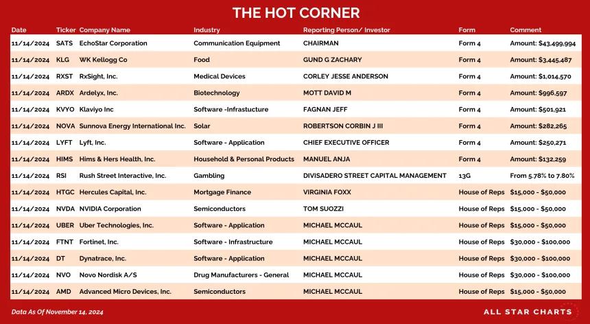 241115_hot_corner_table