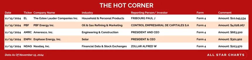 241118_hot_corner_table