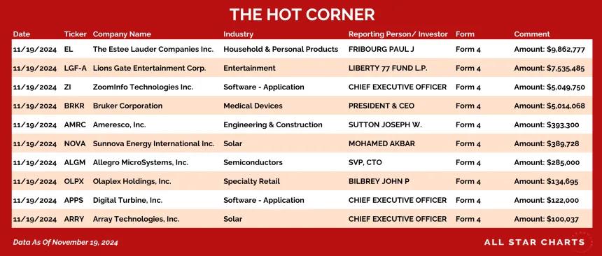 241120_hot_corner_table